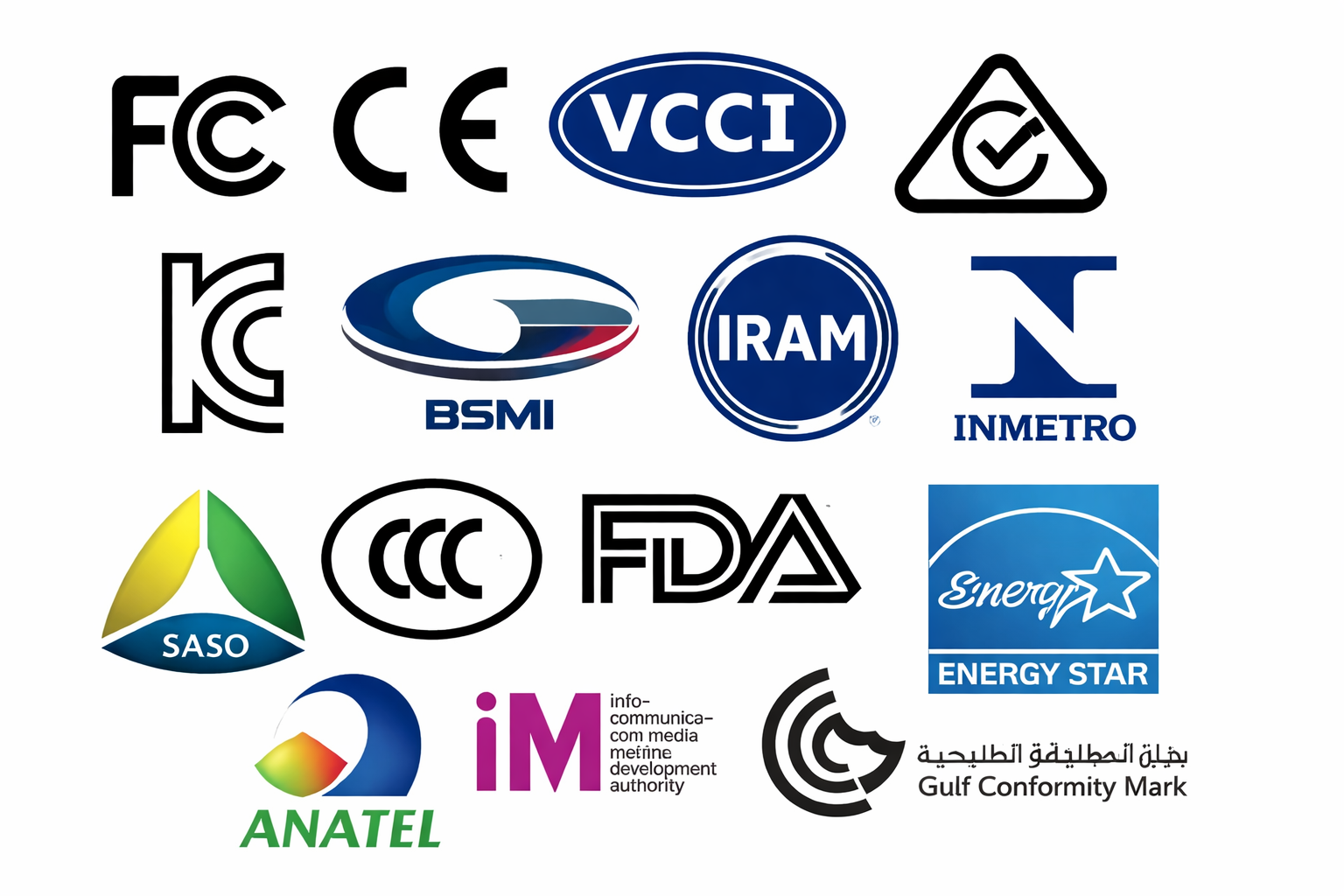 Global Market Access